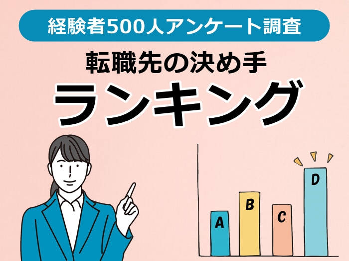 転職先の決め手ランキング