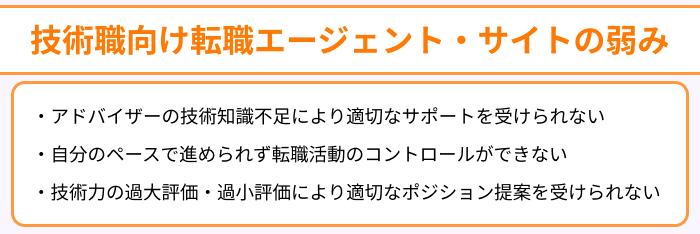 技術職向け転職エージェント・サイトの弱みのイラスト