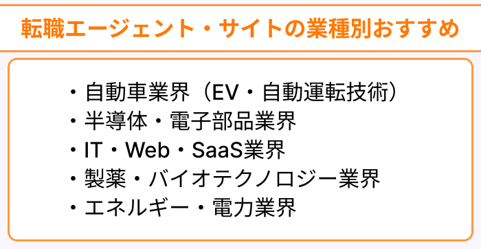 技術職向け転職エージェント・サイトの業種別おすすめのイラスト