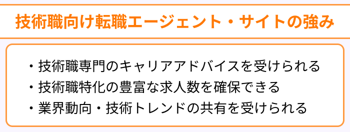 技術職向け転職エージェント・サイトの強みのイラスト