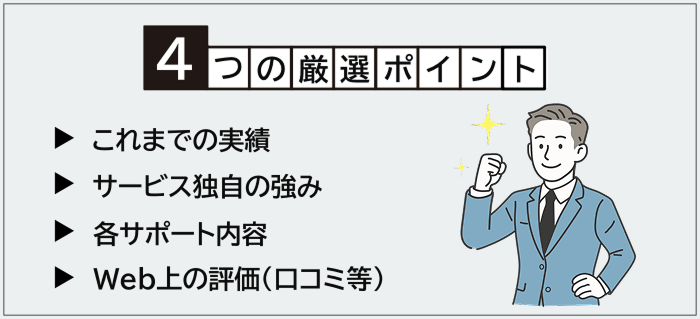 金融業界への転職におすすめの転職エージェント・サイト厳選ポイント