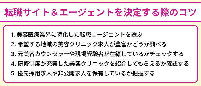 美容クリニック向け転職サイト&エージェントを決定する際のコツのイラスト