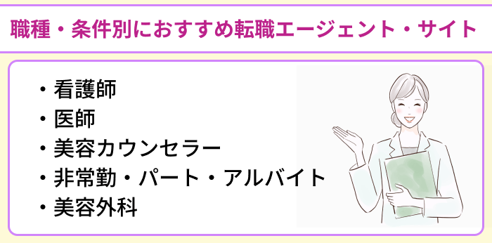 職種・条件別におすすめの美容クリニック向け転職サイト&エージェントのイラスト