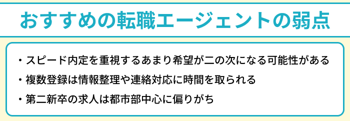 第二新卒におすすめの転職エージェントの弱点のイラスト