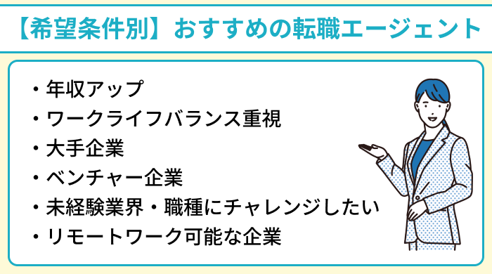 【希望条件別】第二新卒におすすめの転職エージェントのイラスト