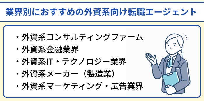 業界別におすすめの外資系向け転職エージェントのイラスト