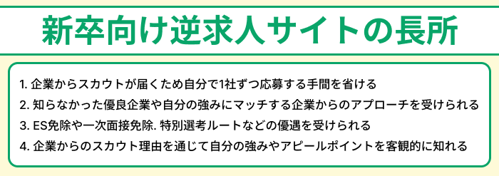 新卒向け逆求人サイトの長所のイラスト