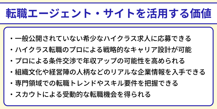 ハイクラス向け転職エージェント・サイトを活用する価値についてのイラスト