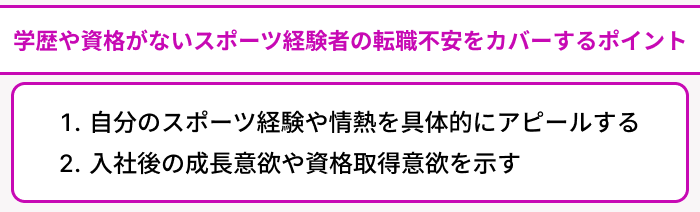 学歴や資格がないスポーツ経験者の転職不安をカバーするためのポイントのイラスト