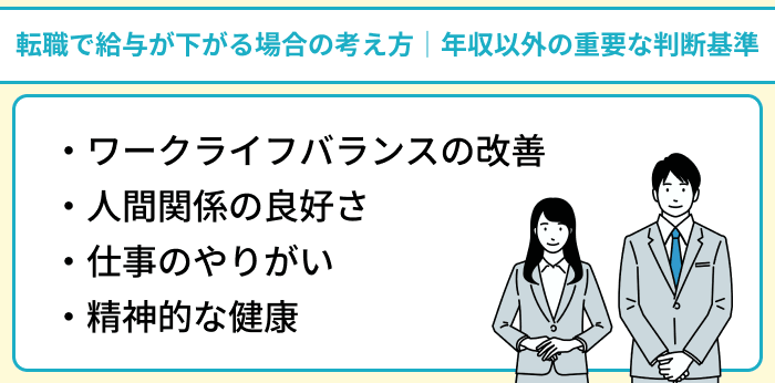 第二新卒の転職で給与が下がる場合の考え方のイラスト