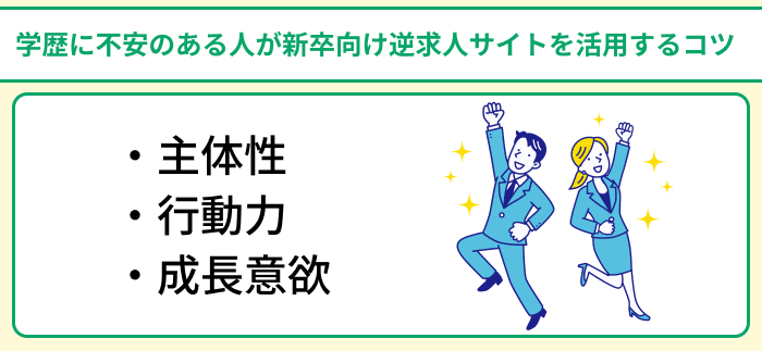 学歴に不安のある人が新卒向け逆求人サイトを活用するコツのイラスト