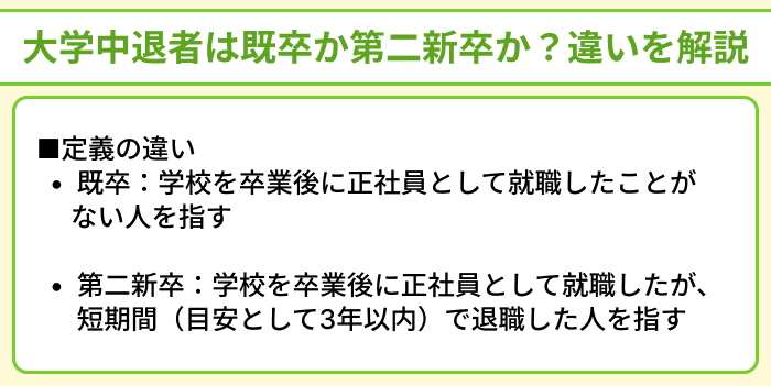 大学中退者は既卒か第二新卒か？違いを解説のイラスト